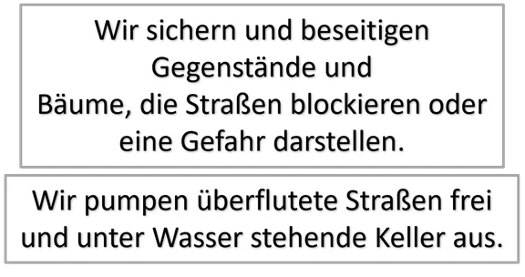 Text_Aufgaben_Feuerwehr_Unwetter.png