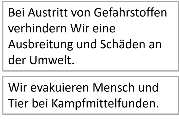 Text_Aufgaben_Feuerwehr_ABC.png