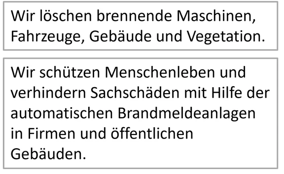 Text_Aufgaben_Feuerwehr_Brand.png