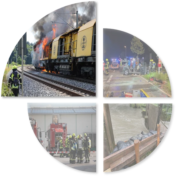 Aufgaben_Feuerwehr_Brand_Fokus.png