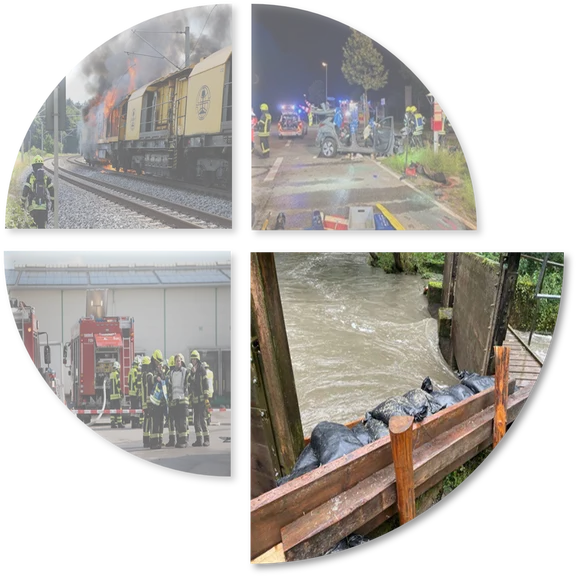 Aufgaben_Feuerwehr_Unwetter_Fokus.png